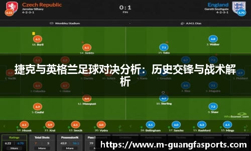 捷克与英格兰足球对决分析：历史交锋与战术解析